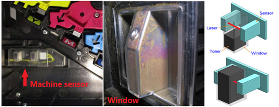 Waste Toner Detection System Waste Toner Detection System